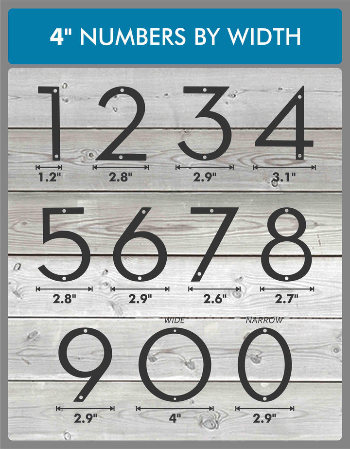 4'' Modern House Number or Letter - Contemporary Home Address - Medium Door Numbers - JackJacks Metal