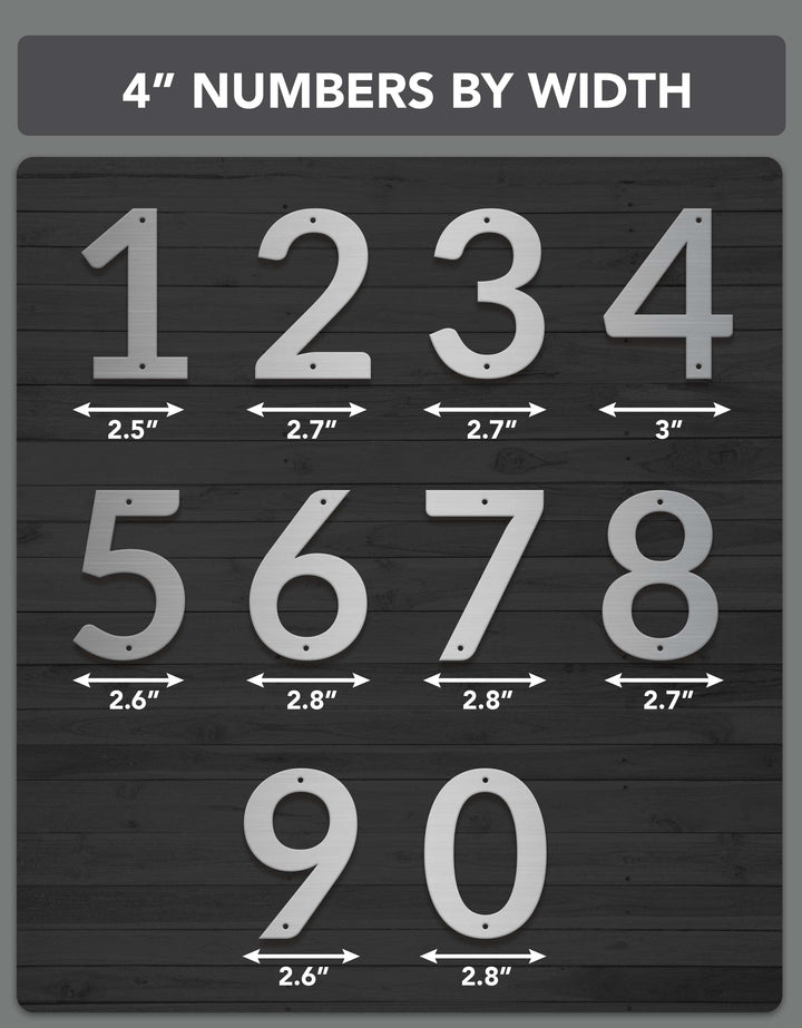 4" Modern Classic Metal Outdoor Address Signage Number - Modern Classic Home Address – Medium Door Numbers - JackJacks Metal 
