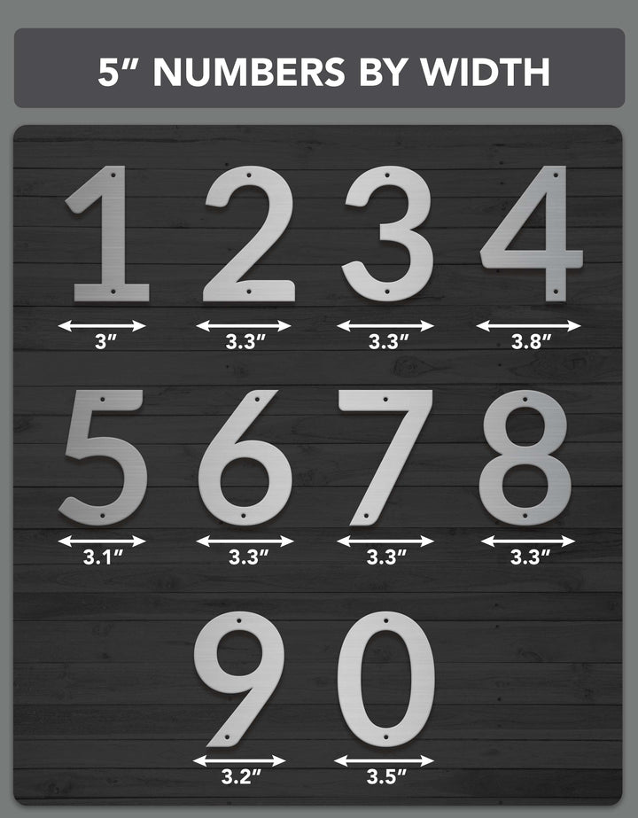 5" Lato Metal Outdoor Address Signage Number - Contemporary Home Address – Medium Door Numbers - JackJacks Metal 